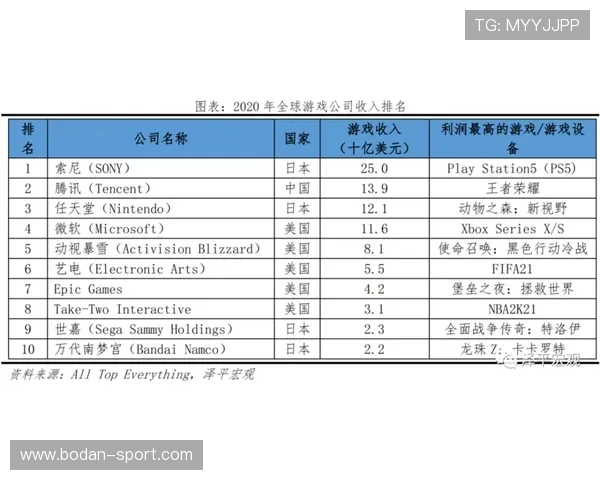 买波胆哪个平台好电子竞技投注与盘口防骗指南